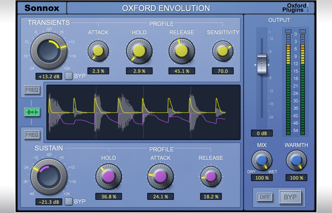 Sonnox Envolution